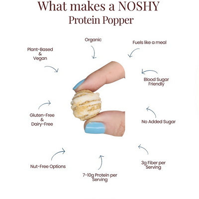 NOSHY picture
