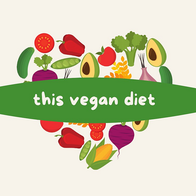 thisvegandiet picture