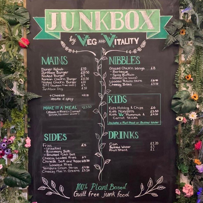 Junkbox picture