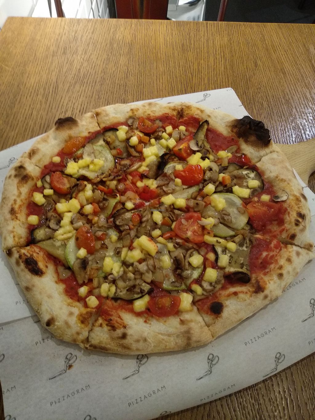 CLOSED Pizzagram Belgrade Restaurant HappyCow