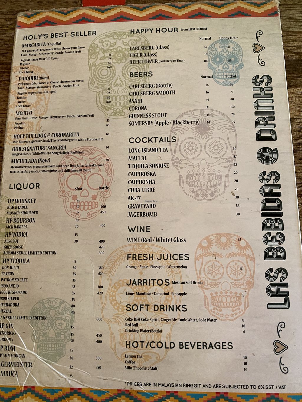 Holy Guacamole Penang Restaurant Happycow