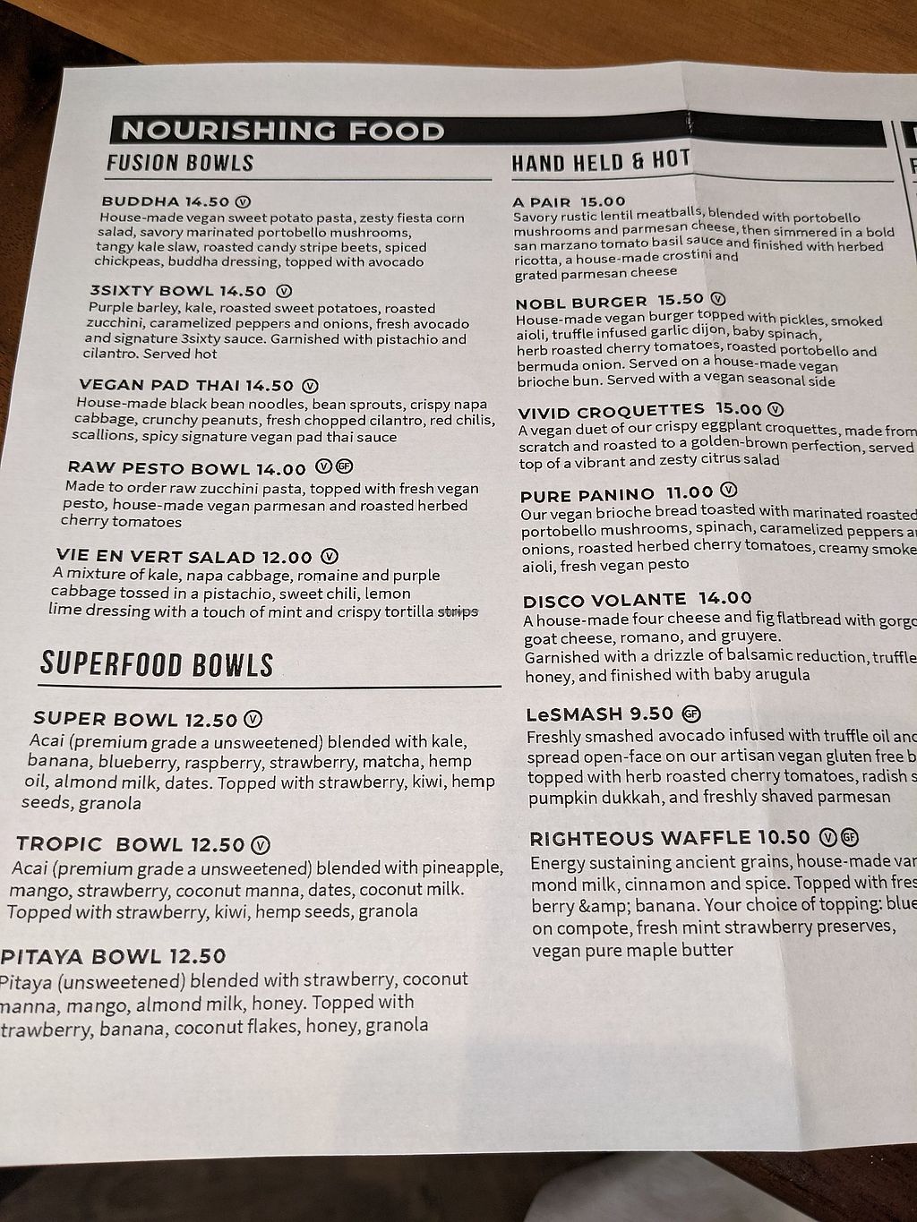 CLOSED Delicious Raw Kitchen and Juice Bar Aventura Florida