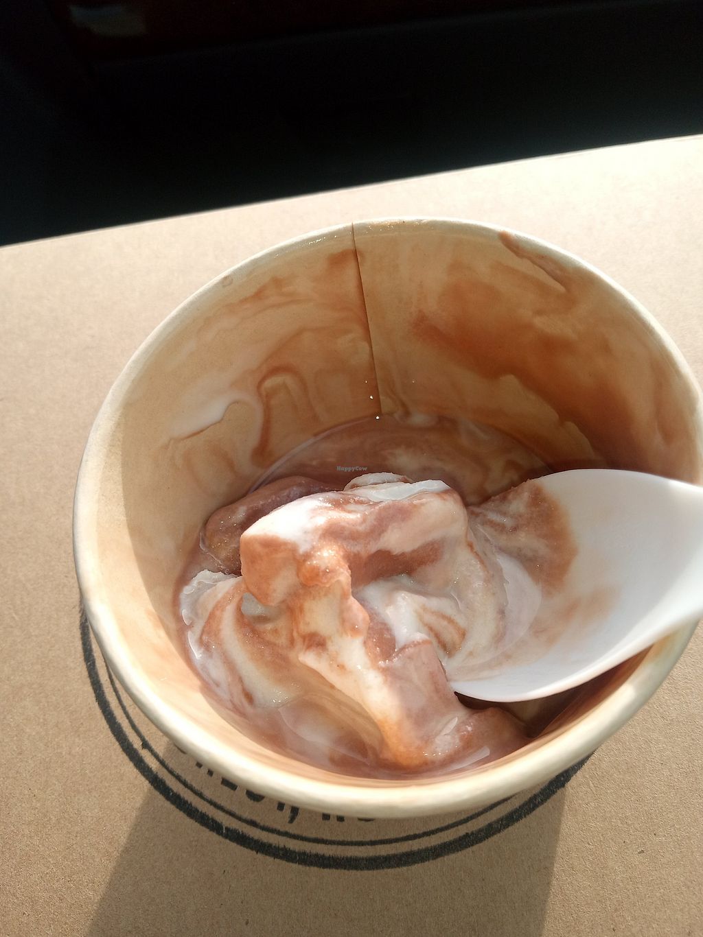 Plant Cakes Bake Shop Wake Forest North Carolina Bakery HappyCow