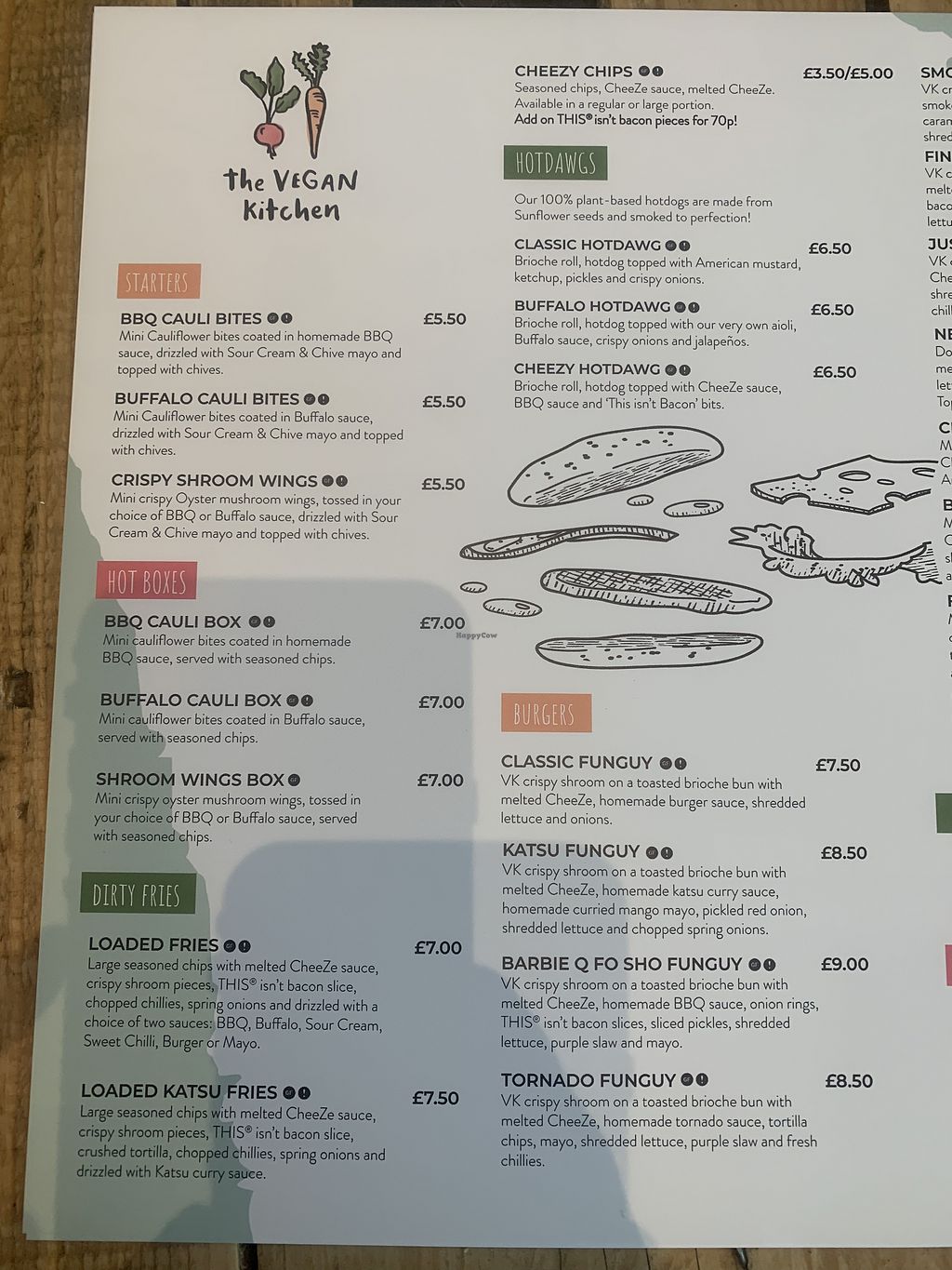 CLOSED The Vegan Kitchen Birmingham Restaurant HappyCow