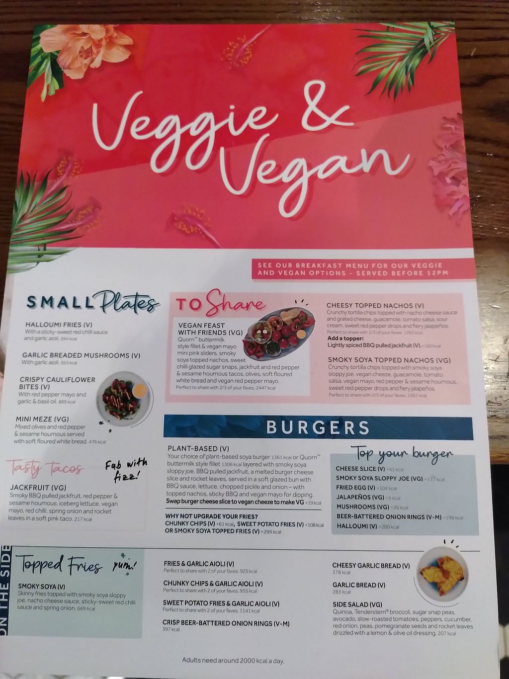 Slug & Lettuce York Restaurant HappyCow