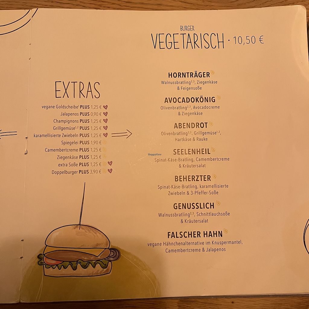 Hans Im Glueck Ulm Menu