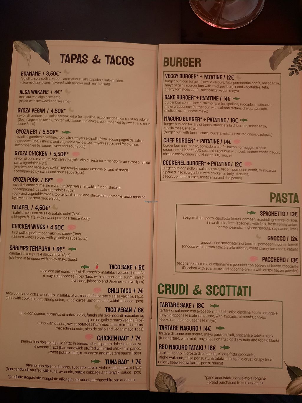 CLOSED Habitat Florence Restaurant HappyCow