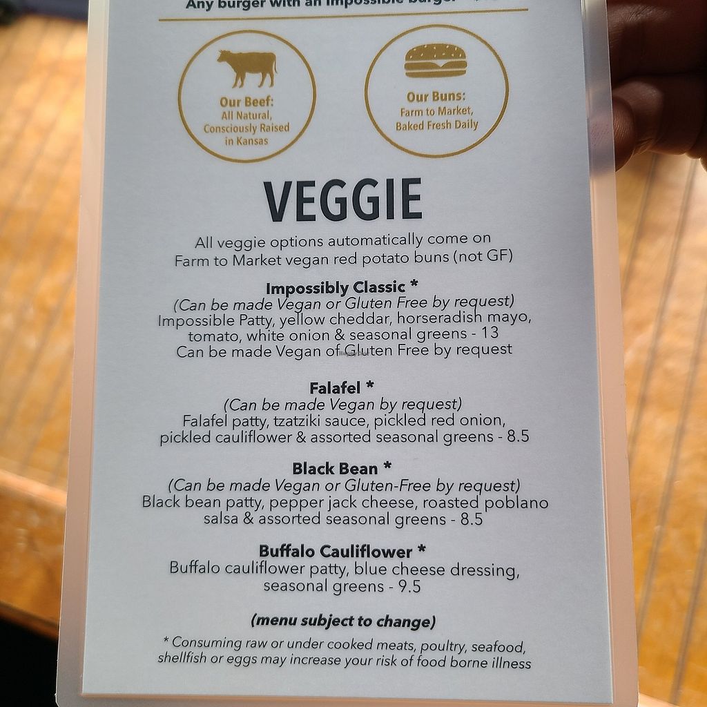 The Burger Stand Topeka Kansas Restaurant HappyCow