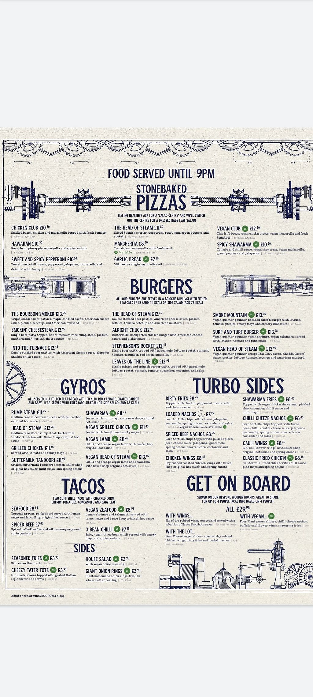 The Head of Steam Sheffield Restaurant HappyCow