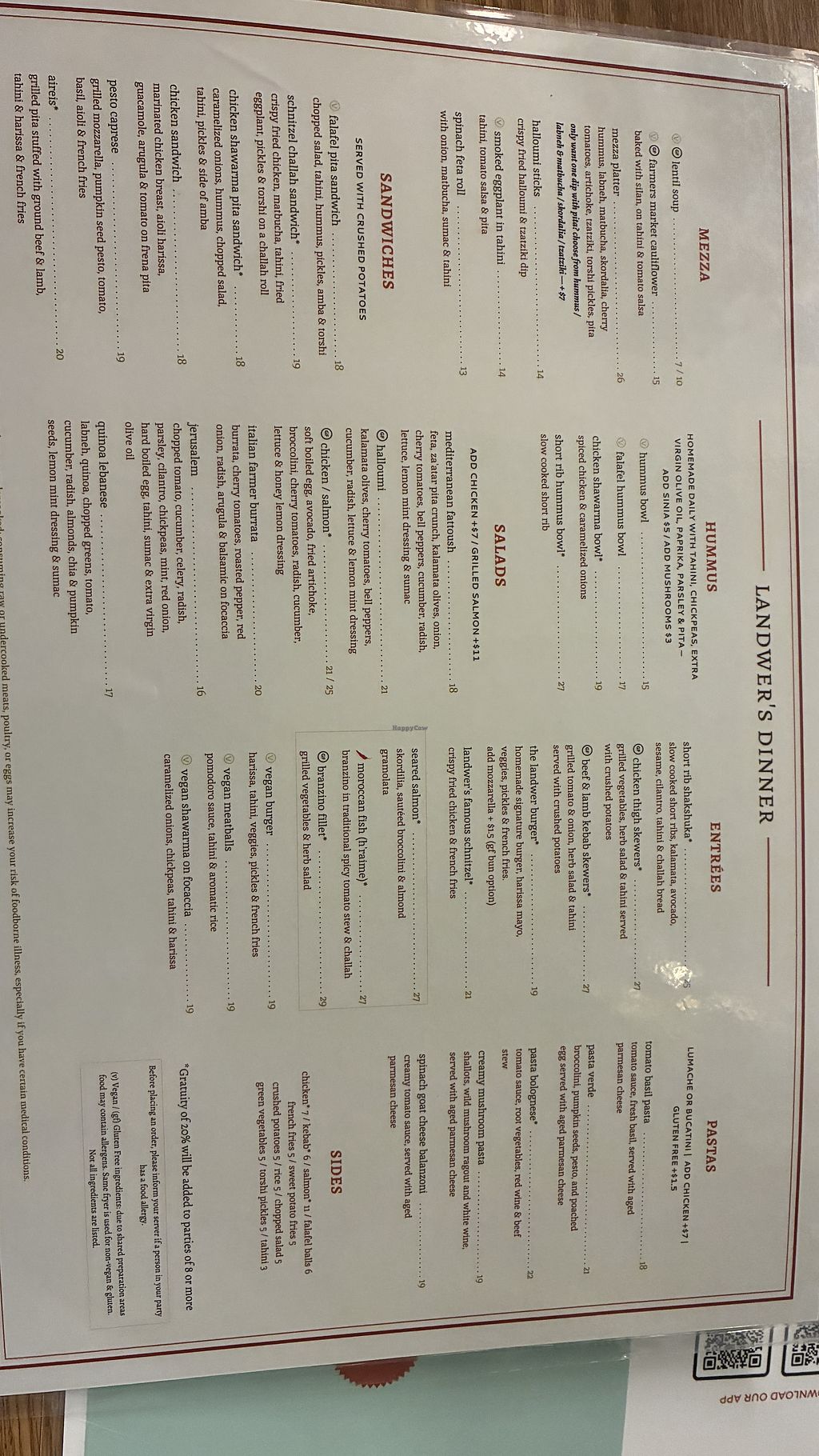 Cafe Landwer - Boylston St - Boston Massachusetts Restaurant - HappyCow