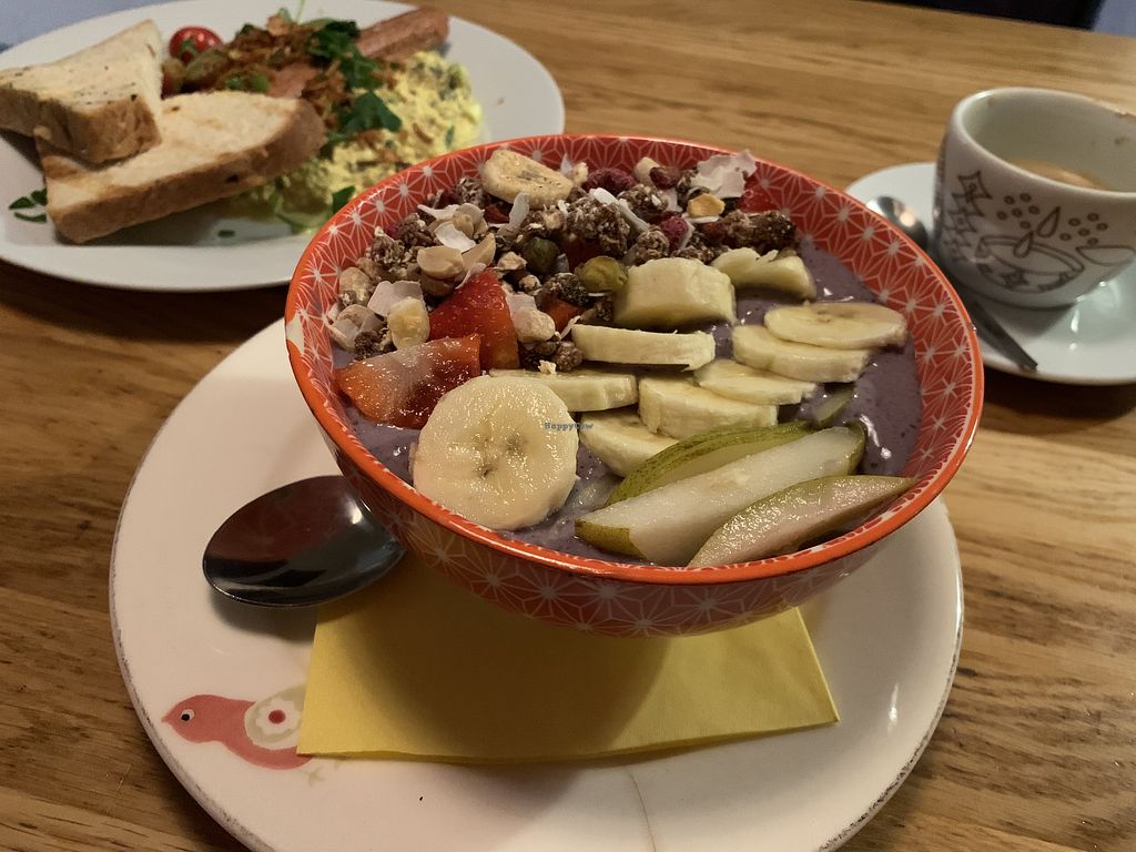 Moment Prague Restaurant HappyCow