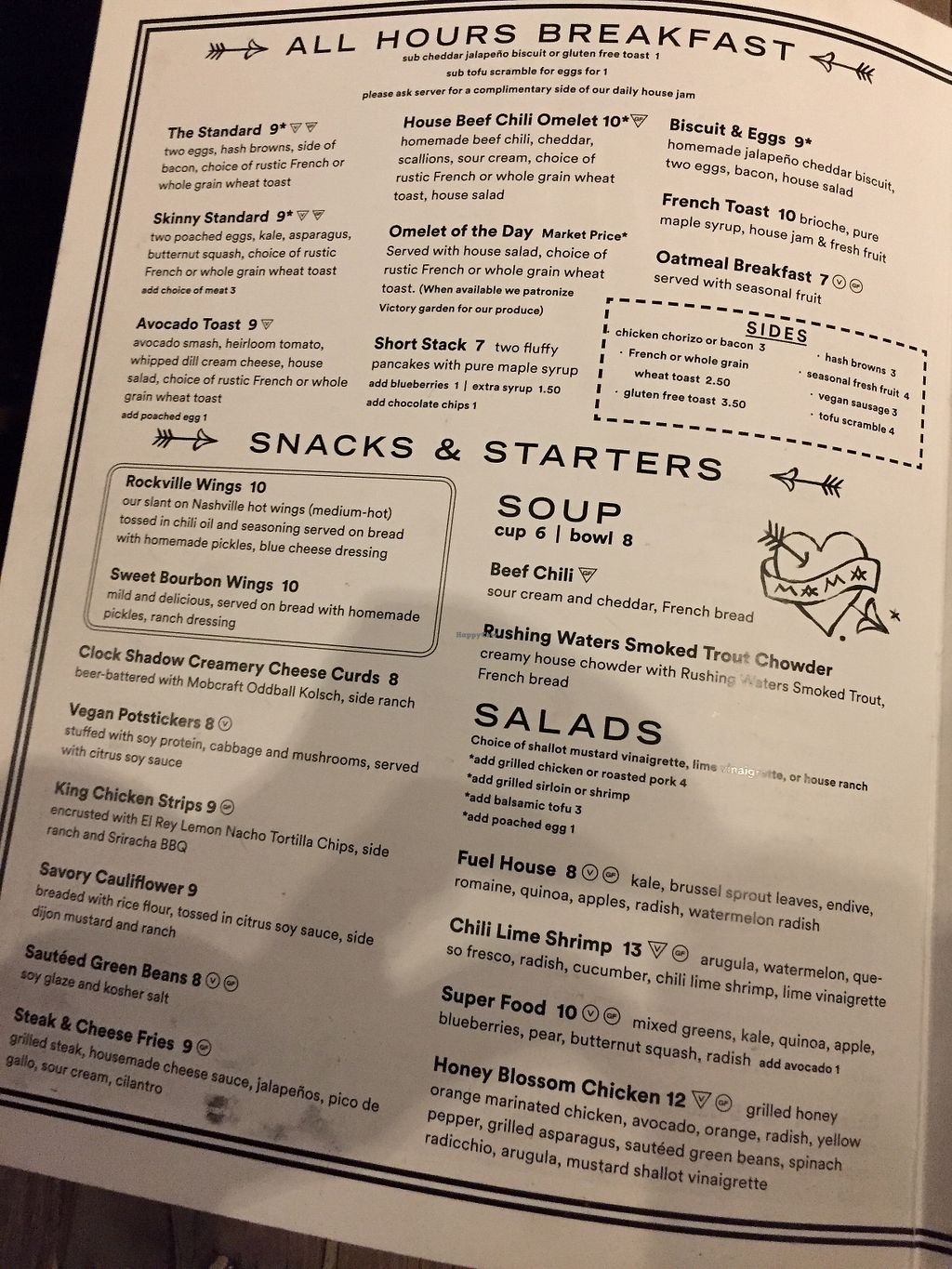 CLOSED Fuel Cafe Milwaukee Wisconsin Restaurant HappyCow