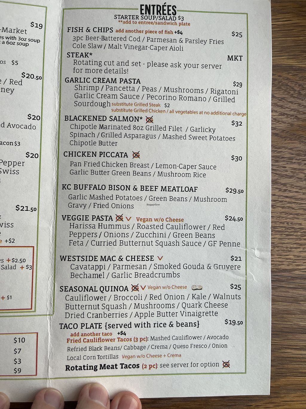 Westside Local Menu The Westside Local - Kansas City | Review