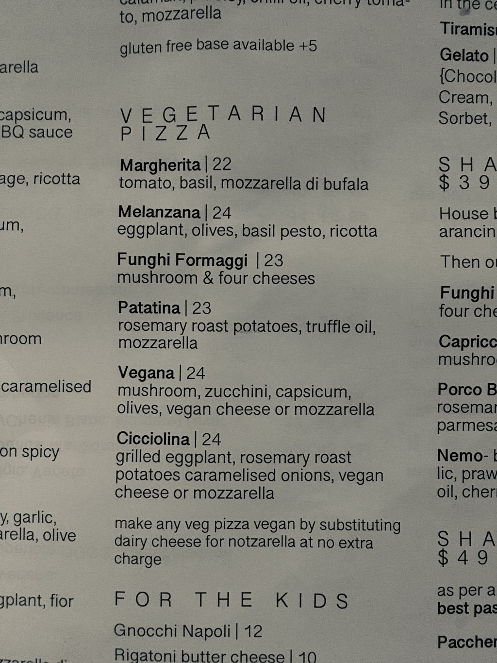 CLOSED The Italian Bar Pizza Willoughby New South Wales Restaurant