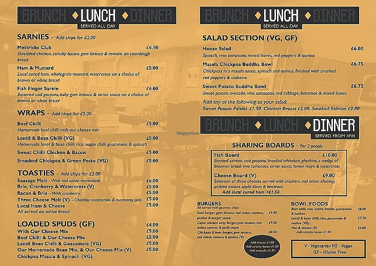 CLOSED Mettricks Tea and Coffee Southampton Restaurant HappyCow