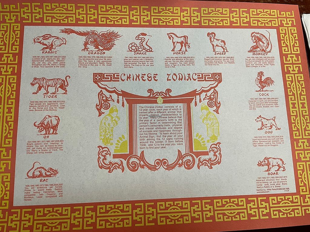 Chopsticks Chinese Restaurant Rochester New York Restaurant HappyCow