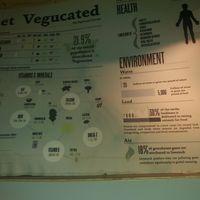 Get vegucated! at Greenway in Ghent