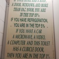 In the bathroom! at Indian Veg Bhelpoori House in North London