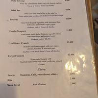 Starters menu at Nishta in Dubrovnik