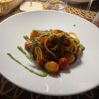   at Il Margutta in Rome