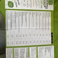   at Piperita in Casalnuovo Di Napoli