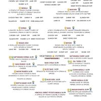 Salta rango  at Himchuli in Denver