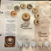You can choose any kind of bagel; most of them (except for one) are vegan at Bagels & Beans in Maastricht