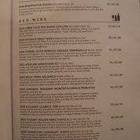  at Kneading Ruby in Wollongong