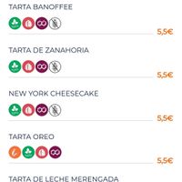 Postres 2 at Wild Food in Granada