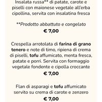   at L'Orto Bistrot in Turin
