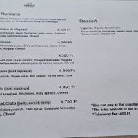  at Vegazzi Specialty Pizzeria in Budapest