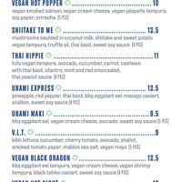 Check it out!   at Blue Sushi Sake Grill in Omaha