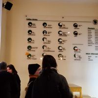  at MoccaSin Coffee in Karlsruhe