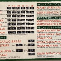  at Bizza in San Francisco