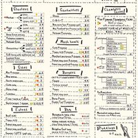 Menu autumn 2019 at The Chambers in Folkestone