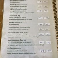  #Veganuary at Eddie's Vegetarian in Khon Kaen