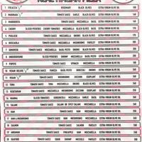 Page 1 MENU - VEGAN options clearly labeled at Bouganville Pizzeria in Ao Nang