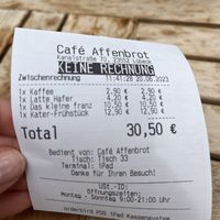   at Cafe Affenbrot in Luebeck