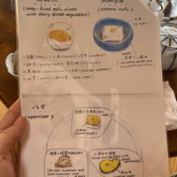   at Seizan Sodo in Kyoto