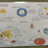   at Seizan Sodo in Kyoto