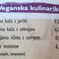 vegan dishes menu (in Slovene) at Amfora in Ptuj