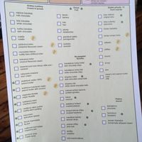 Menu with vegan options labelled at Cafe Waffle in Prague