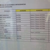 Vegan options (not many) at Organic - Boqueria in Barcelona