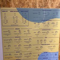 Menu  at Urbana - Marechal Saldanha in Porto