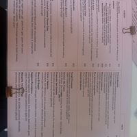   at Mark & Vinny's Spaghetti & Spritz in Surry Hills