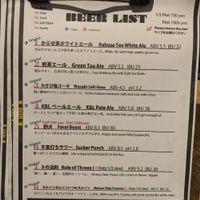 Beer Menu at Kyoto Beer Lab in Kyoto