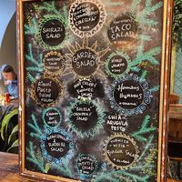   at Hermans in Stockholm