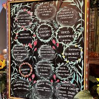   at Hermans in Stockholm
