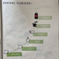 Menu page 7 of 9, February 2020 at Cumana Bistro Food in Salento