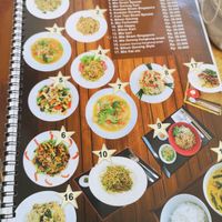 Noodles (Mie) Menu at LN Fortunate Coffee - Maybe closed in Denpasar